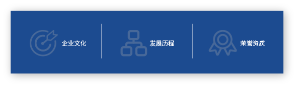 企業功能介紹