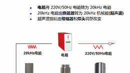 為什么超聲波塑料焊接機被廣泛使用？