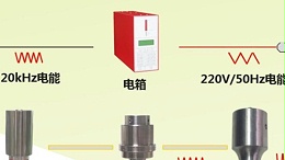 口罩機超聲波焊接系統(tǒng)的認識誤區(qū)