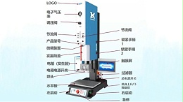 新品發(fā)布| L3000 Plus 超聲波焊接機來了！